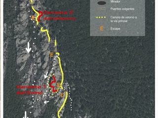 Recorrido actividad en Vía Ferrata Cuerda La Graja, Soria